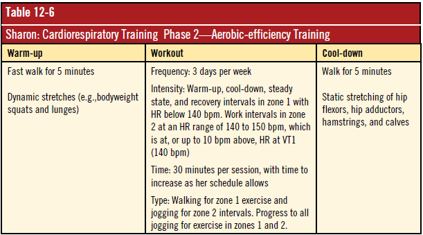 Pt case study examples image
