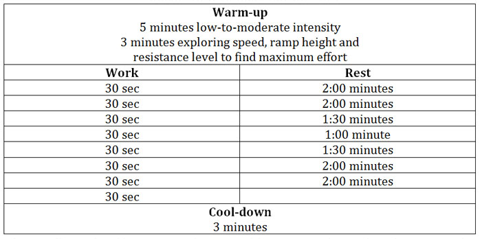 Elliptical Workout