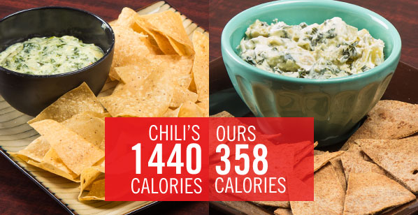 Spinach artichoke dip
